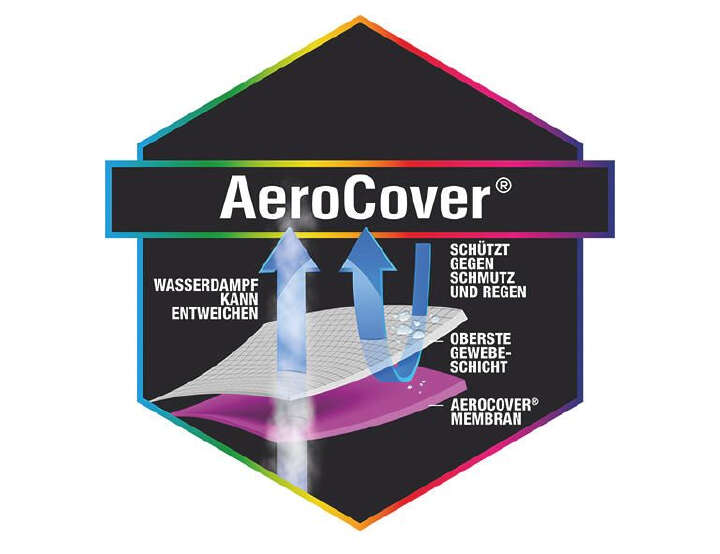 AeroCover Atmungsaktive Schutzhülle für Stapelstühle 67x67xH80/110 cm